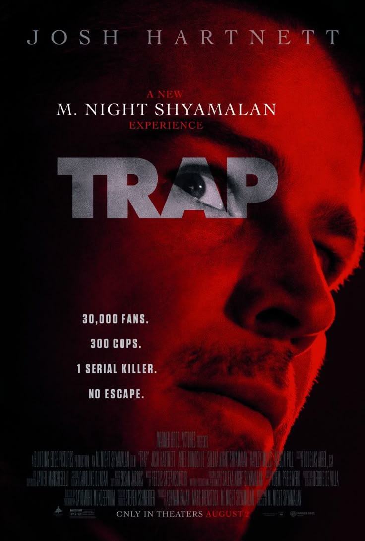 Read more about the article Trap (2024): Agasobanuye