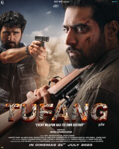 Read more about the article Tufang: Agasobanuye