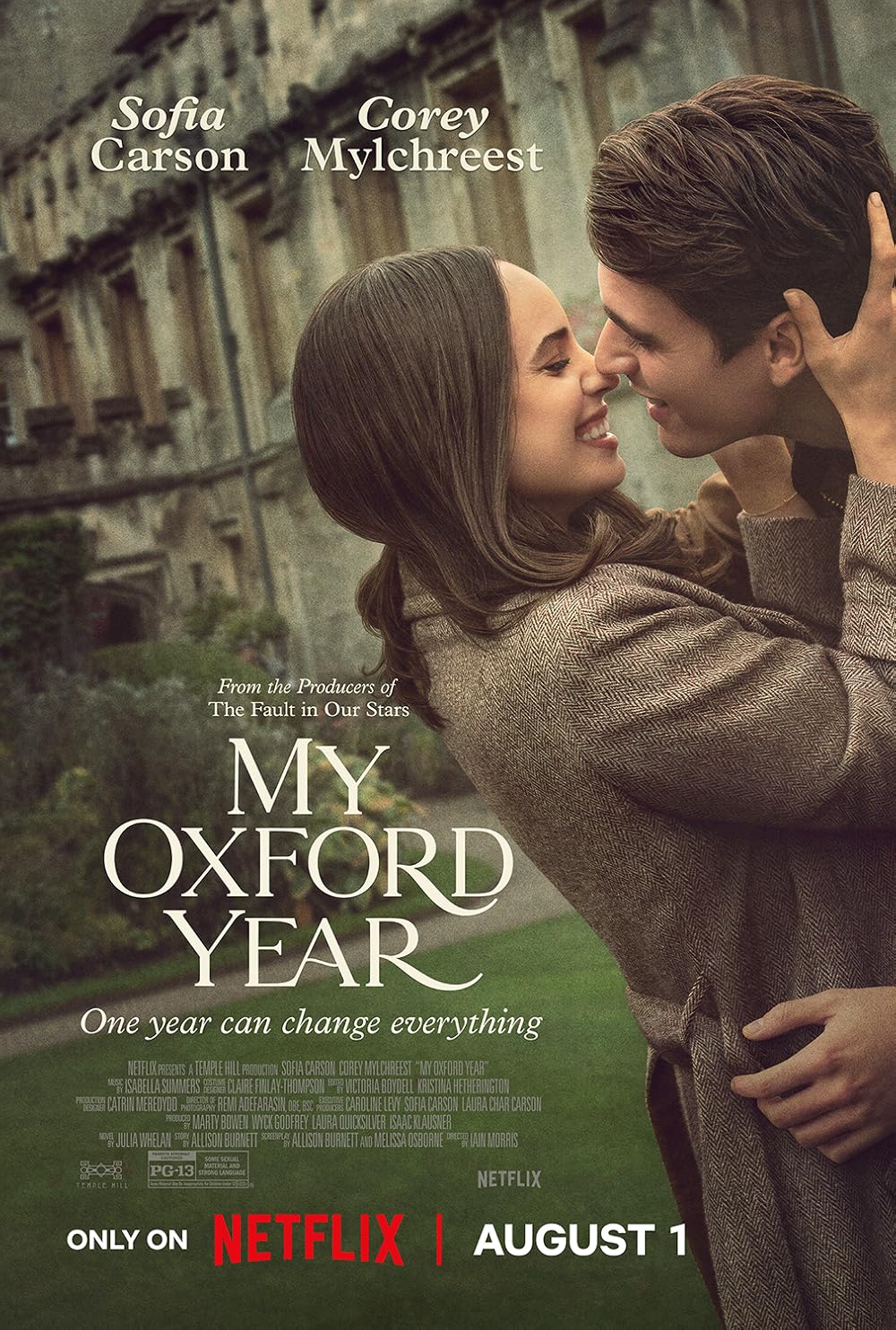 You are currently viewing MY-Oxford-Year