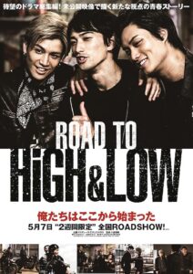 Read more about the article Road-To-High-Low