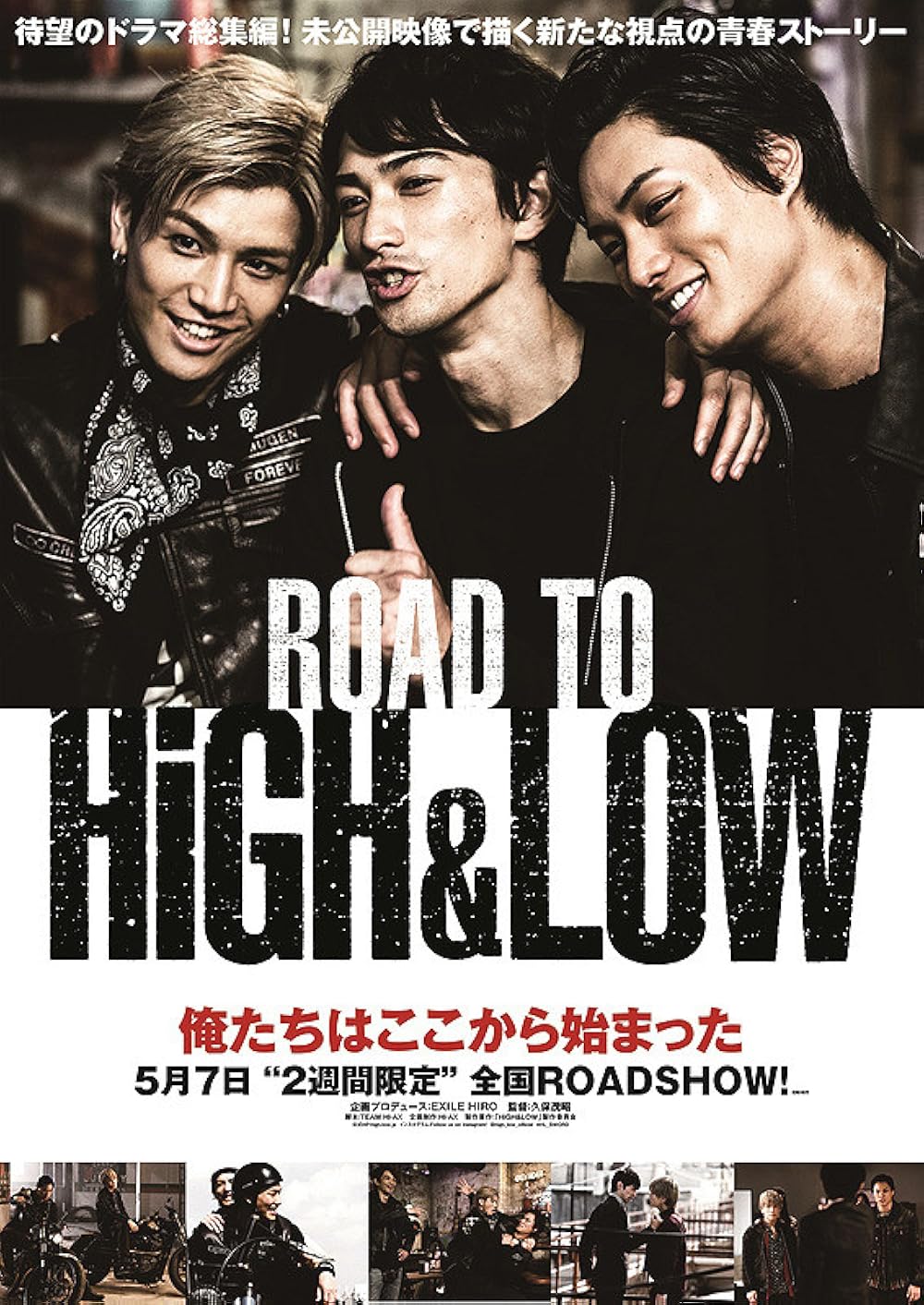 You are currently viewing Road-To-High-Low